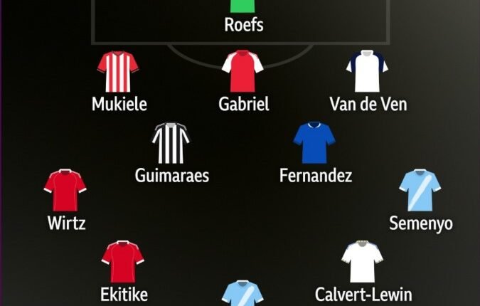 FPL Gameweek 22 team of the week with Haaland Ekitike and Fernandez picks